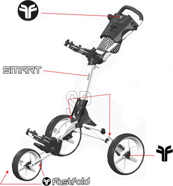 Fastfold Smart Golftrolley van FastFold