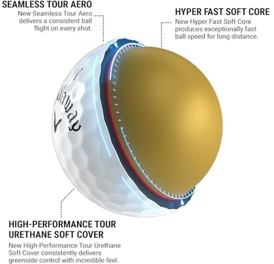 Golfballen Set - Prestatie Ballen - Lange Afstand - Naadloos Aero Ontwerp - 3 Stuks - Wit