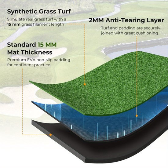 Golfmat - Golfoefenmat - Afslagmat - Putting Mat - Trainingsmat - Kunstgras Golfmat Met Uitlijnstokjes - Duurzaam EVA Materiaal - Geschikt Voor Binnen En Buiten