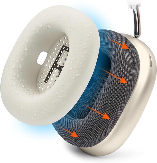 SweatZ Max – Gepatenteerde Zweetbeschermers Compatibel met AirPods Max 1 (Past Niet op AirPods Max 2) van Wicked Cushions | Zweetbestendig & Wasbaar | Oorkussen Bescherming | Sterrenlicht