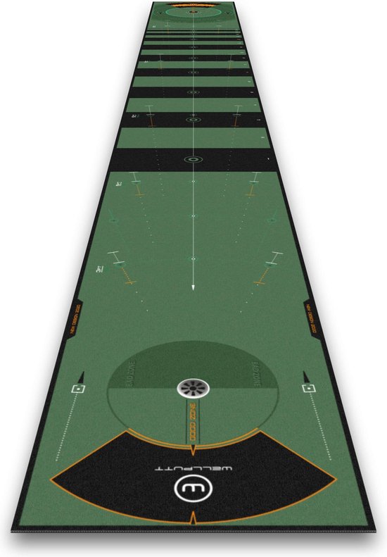 Wellputt Putting Mat 8m x 0.95m van Merkloos